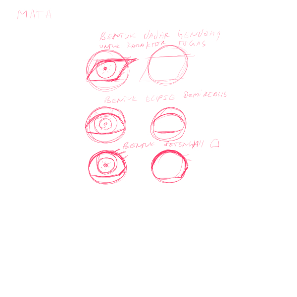 Basic eye shapes: parallelogram, capsule, and half-circle